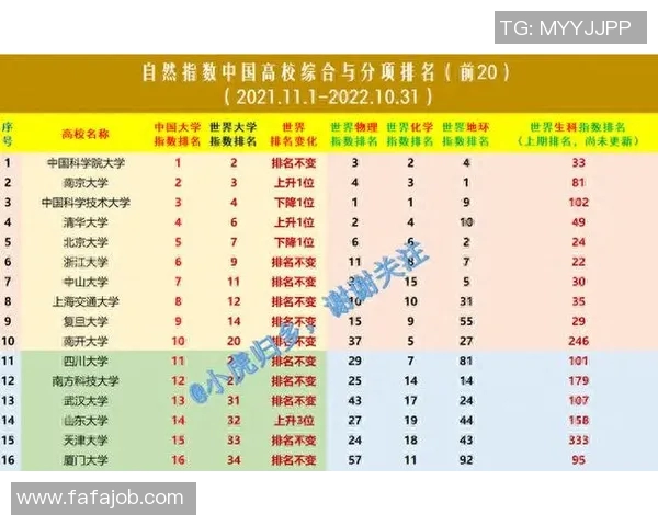 广州排球队以67分稳居选拔赛积分榜首位展现强劲实力
