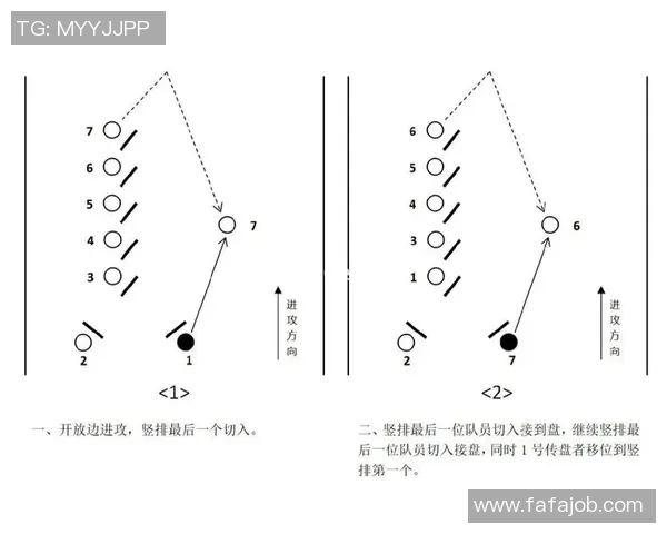 成都飞盘队比赛经验分享与提升策略的深入探讨与分析 成都飞盘队比赛经验分享与提升策略的深入探讨与分析