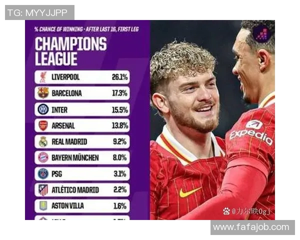 多特蒙德对阵本菲卡精彩直播全程回顾与赛况分析