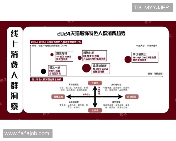 天猫与水星胜负差分析揭示电商竞争新格局与未来发展趋势
