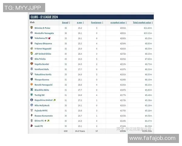 日乙长崎对阵冈山精彩直播全程回顾与赛后分析