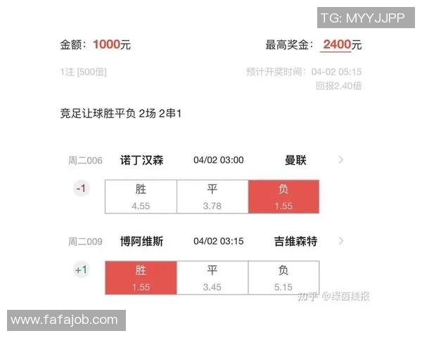 甘冈对南锡比赛分析及比分推荐助你赢得竞猜胜利