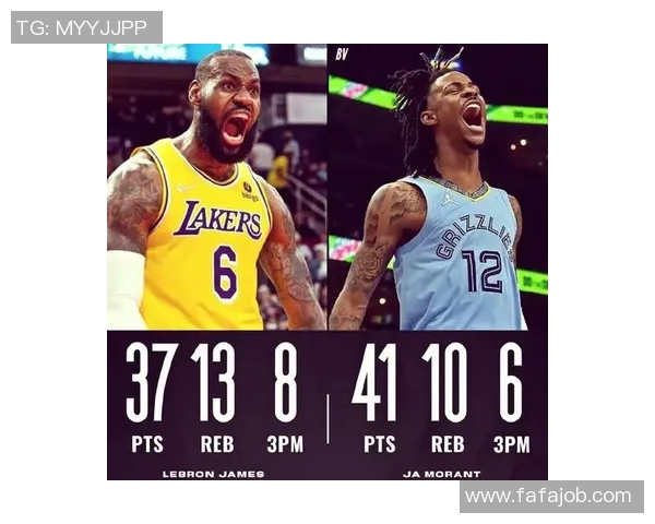 2016年湖人与灰熊激战回顾:经典对决中的精彩瞬间与战术分析 2016年湖人与灰熊激战回顾:经典对决中的精彩瞬间与战术分析